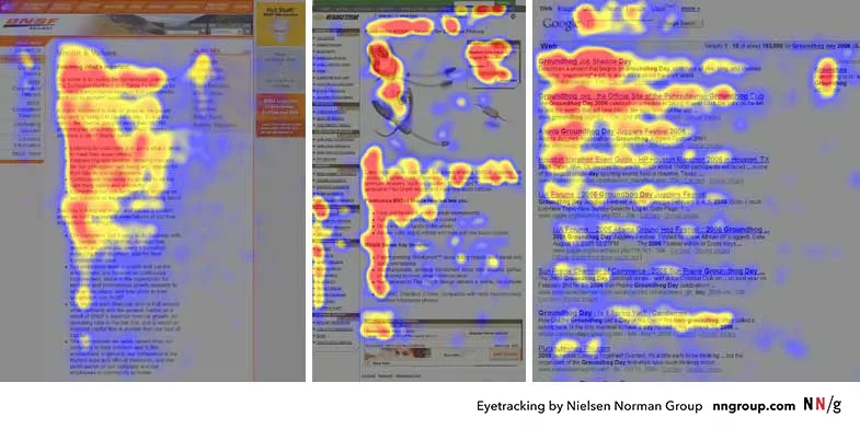 F-shaped reading pattern