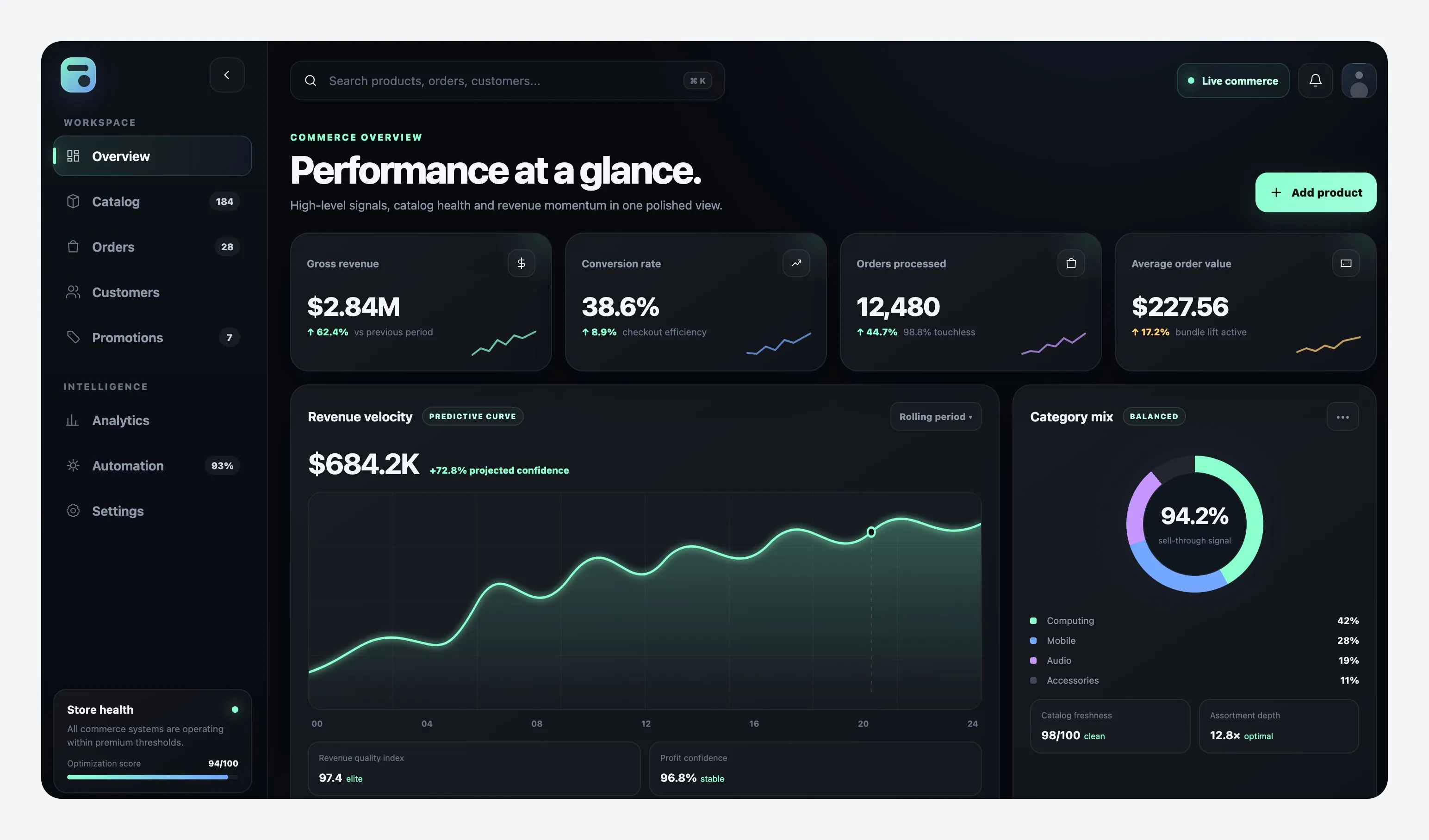 Custom CMS screenshot